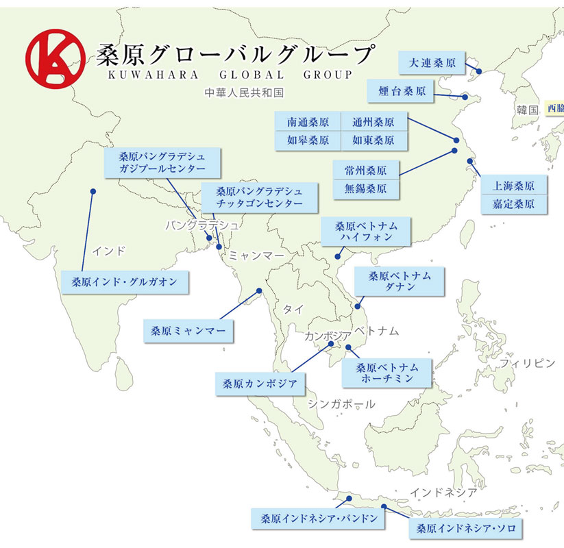 グローバル拠点とテレワーク体制